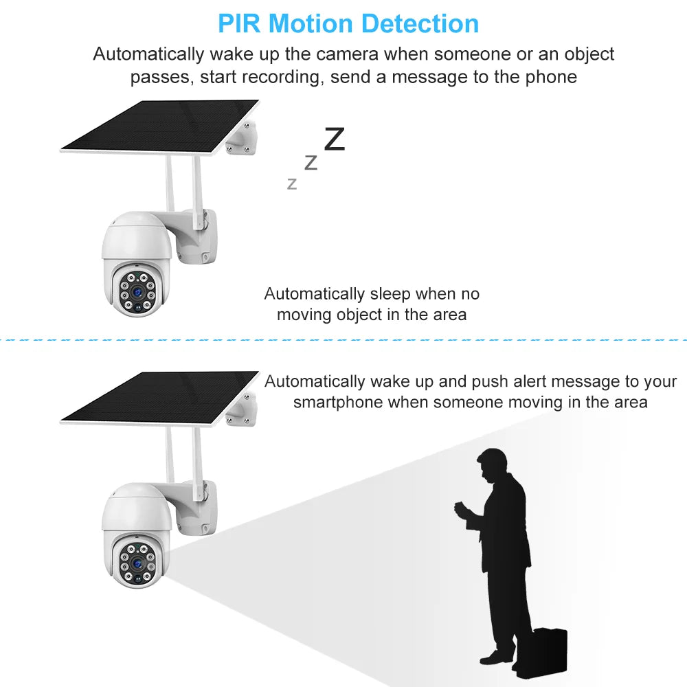 Tuya Wireless 3MP Solar Cameras 4G WiFi Colorful Night Vision PIR PTZ Camera Outdoor Vision Pro CCTV Camera