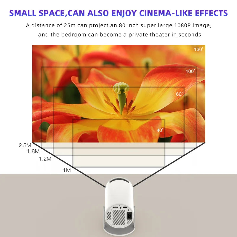 2025 Outdoor  Mini Portable 720P 1080P Smart Android Projector 2-in-1 Video Game Console LCD 3D WiFi Home F300 Projector